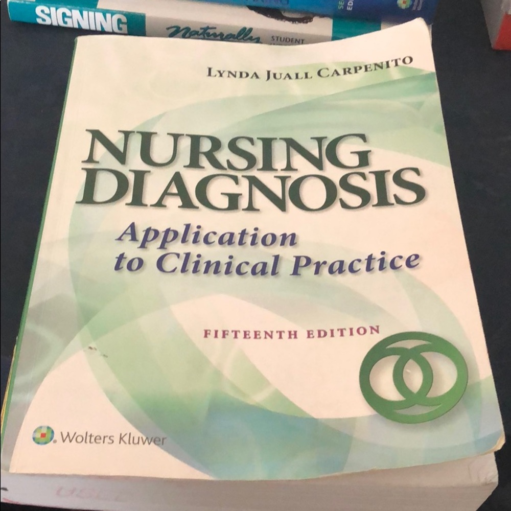 Nursing Diagnosis book